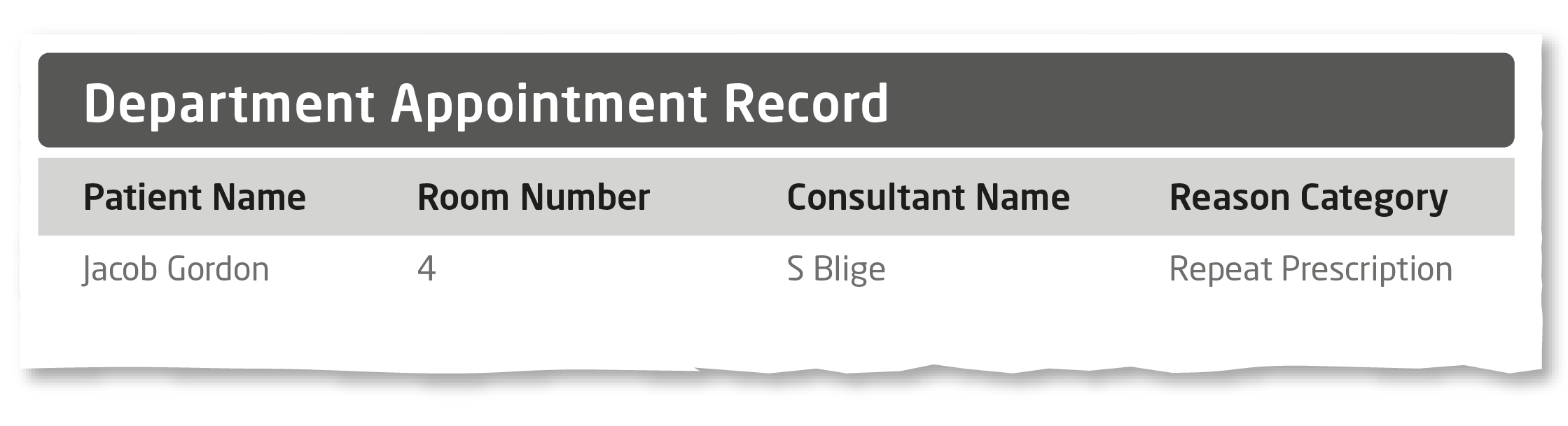 New Patient Data table